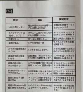 FAQ